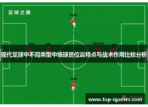 现代足球中不同类型中场球员位置特点与战术作用比较分析 现代足球中不同类型中场球员位置特点与战术作用比较分析
