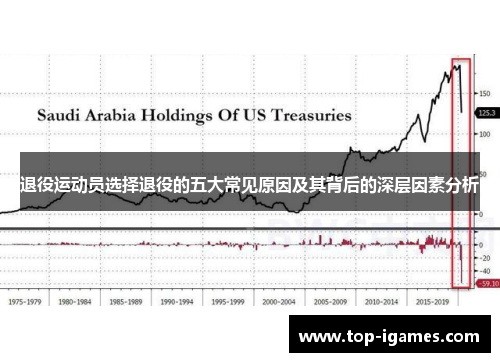 退役运动员选择退役的五大常见原因及其背后的深层因素分析 退役运动员选择退役的五大常见原因及其背后的深层因素分析