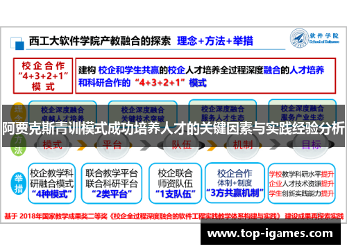 阿贾克斯青训模式成功培养人才的关键因素与实践经验分析 阿贾克斯青训模式成功培养人才的关键因素与实践经验分析