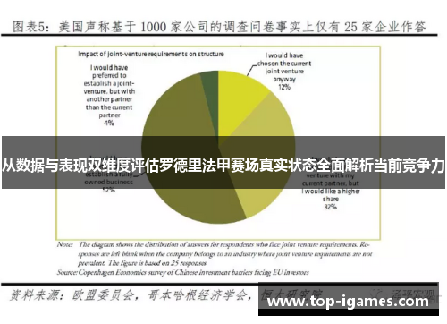 从数据与表现双维度评估罗德里法甲赛场真实状态全面解析当前竞争力