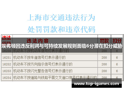 埃弗顿因违反利润与可持续发展规则面临6分潜在扣分威胁 埃弗顿因违反利润与可持续发展规则面临6分潜在扣分威胁